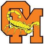 Oakland Mills Mascot